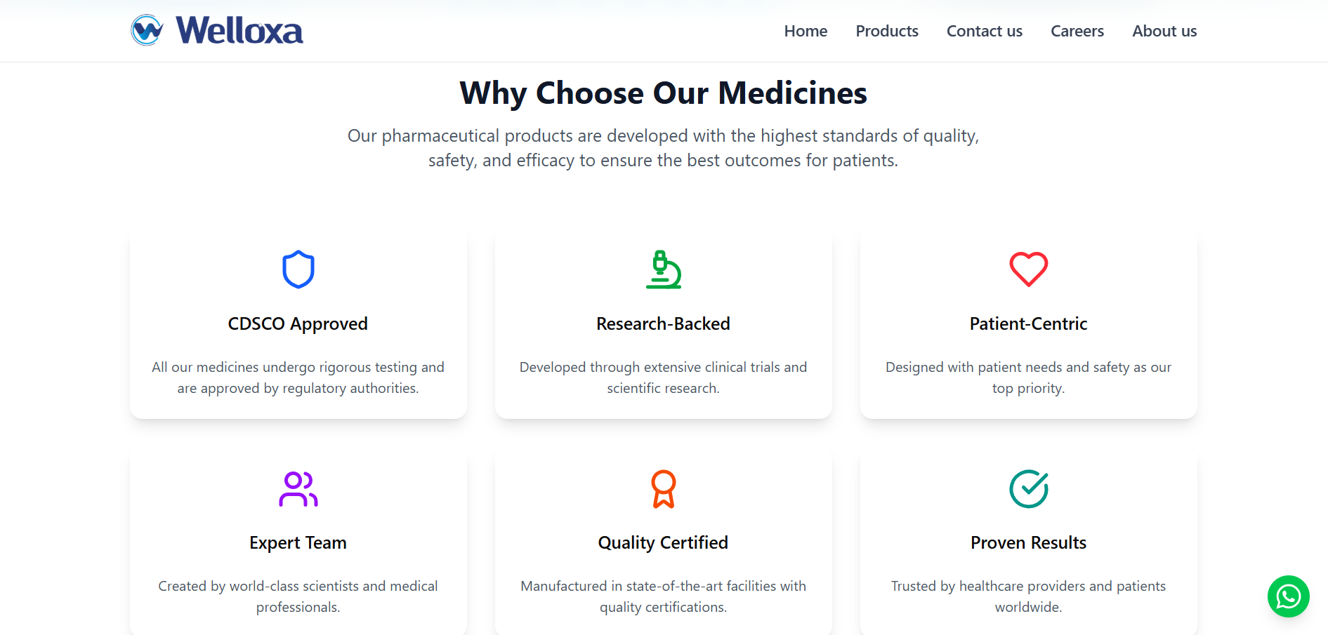 Welloxa Pharma - View 2